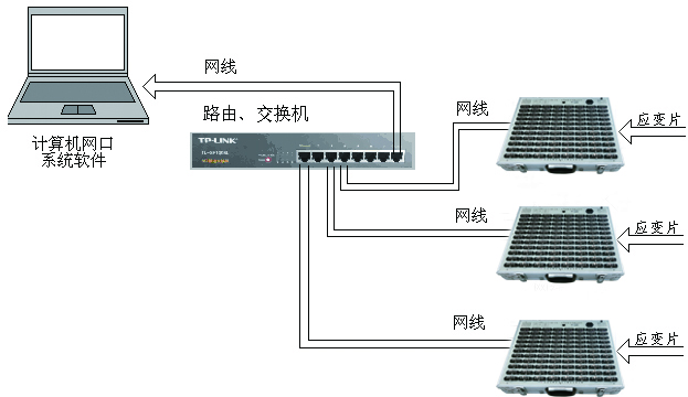 80聯(lián)機(jī).jpg